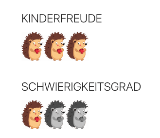 Kinderfreude Bewertung